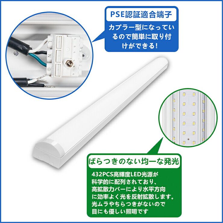ベースライト