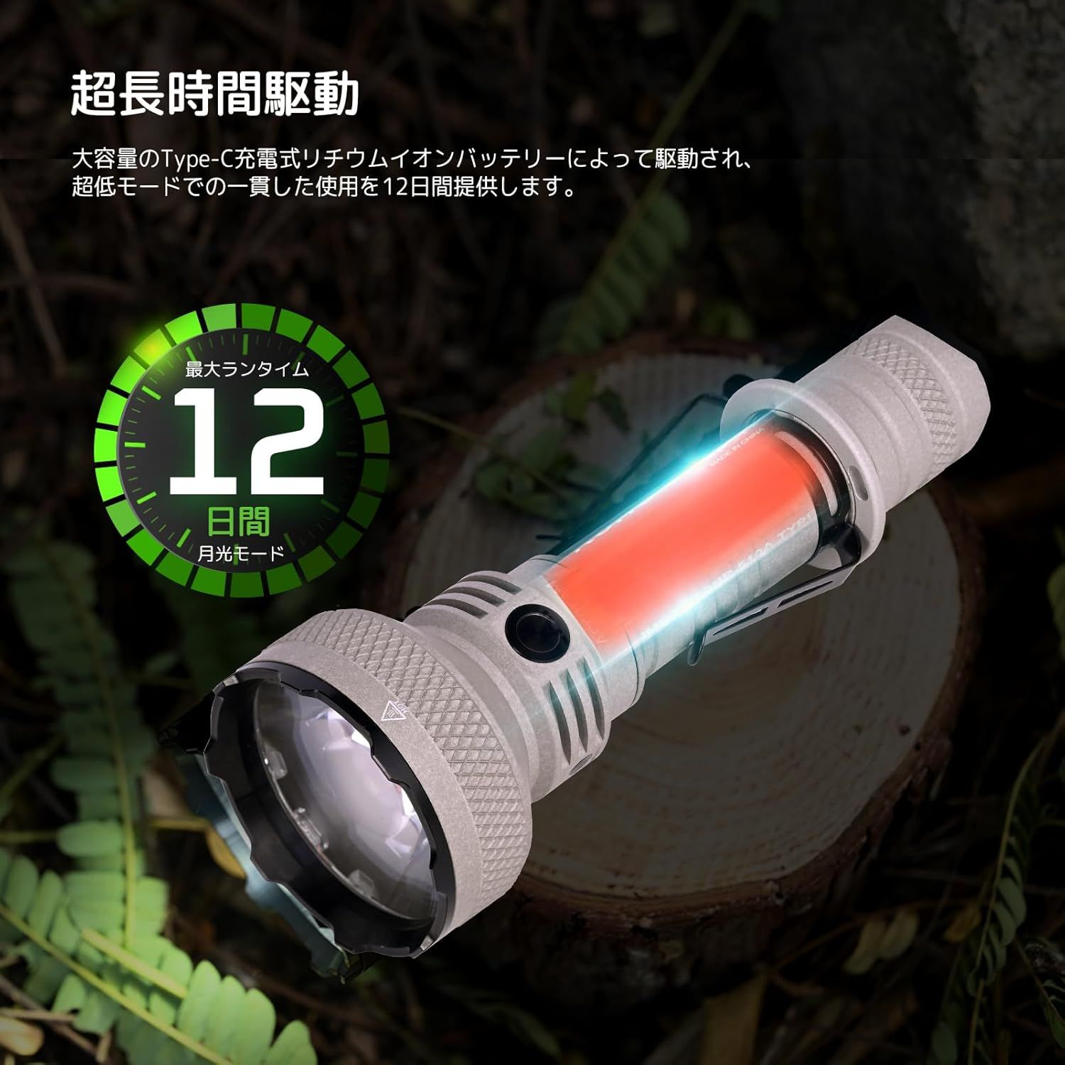 ACEBEAM L35