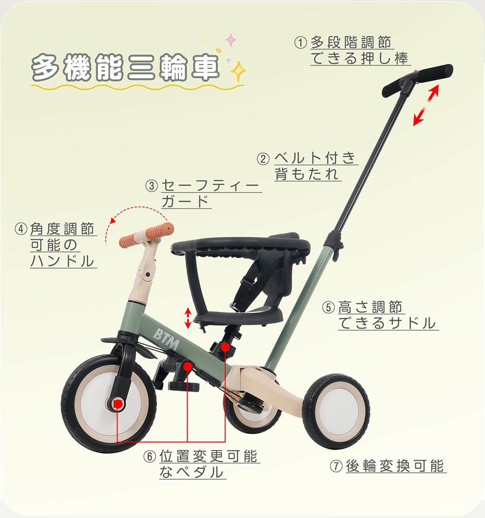 三輪自転車 子供三輪車
