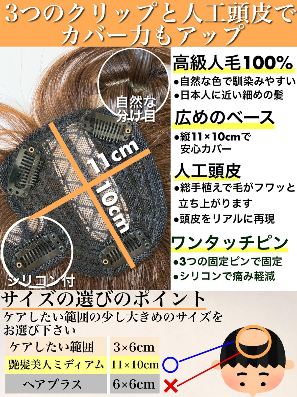 ウィッグ 医療用