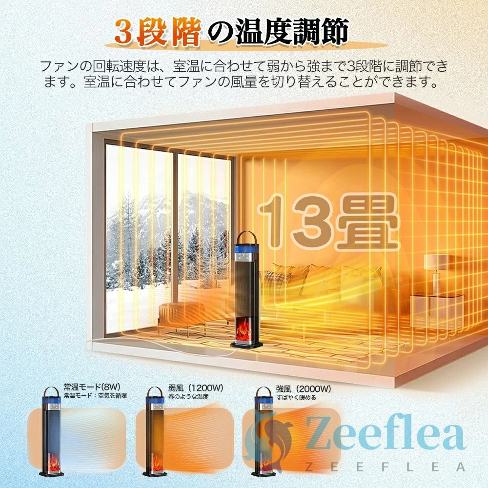 三段階温度モード