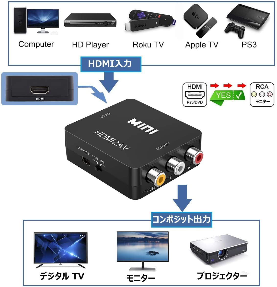 HDMI RCA 変換アダプタ HDMI to AV コンバーター ブラック 人気ブラドン - 映像用ケーブル