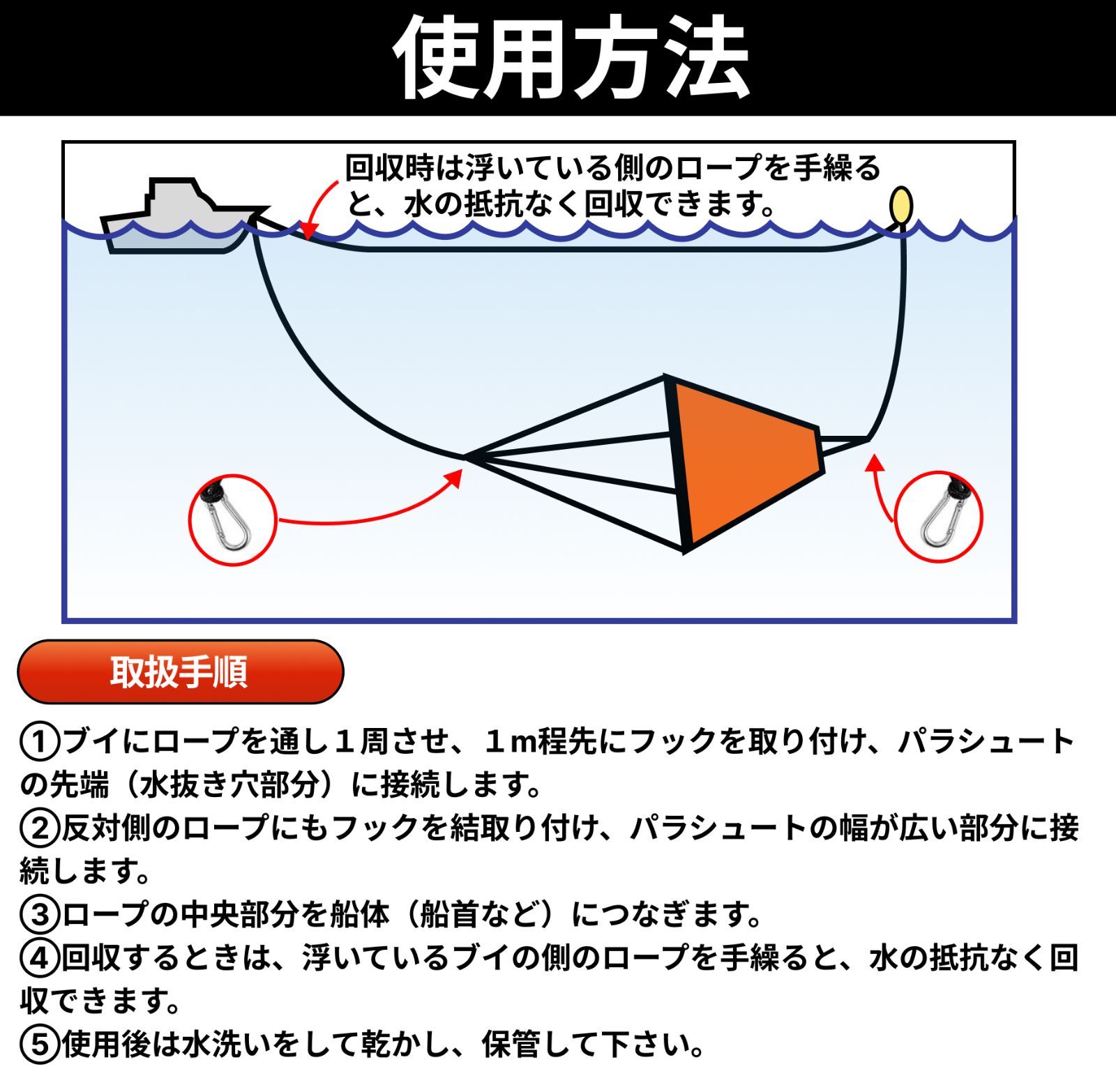 シーアンカー Amazon | シーアンカー パラシュートアンカー 大型 回収ロープ