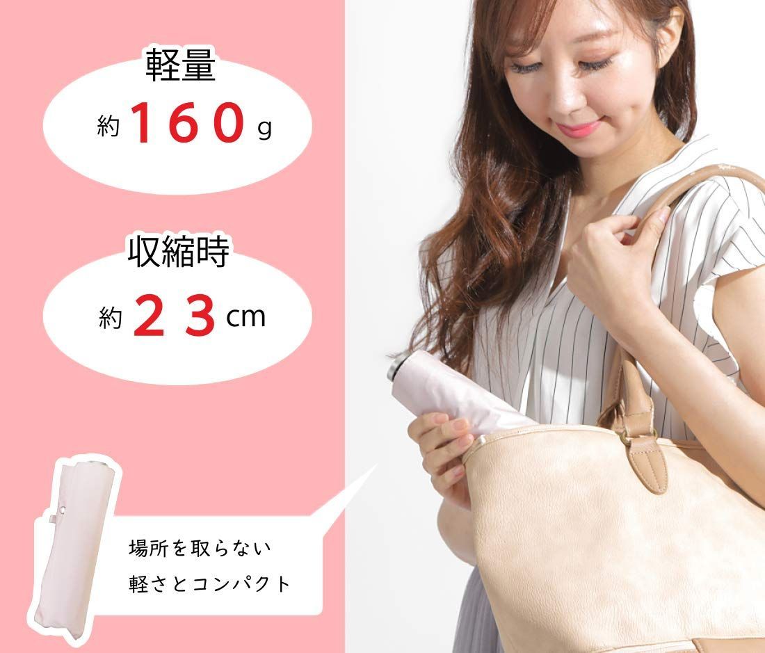 日本洋傘協会基準の遮光 遮熱