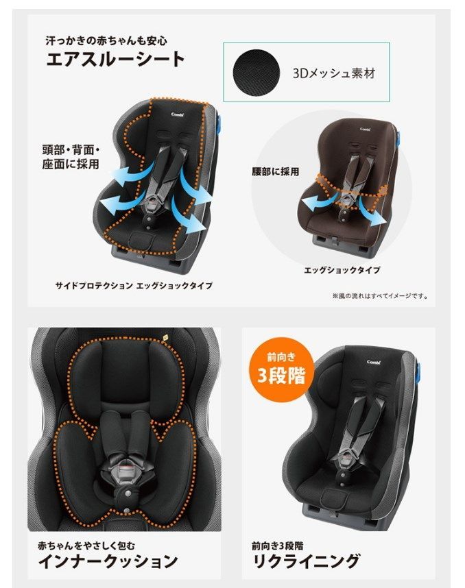 サイドプロテクション エッグショック