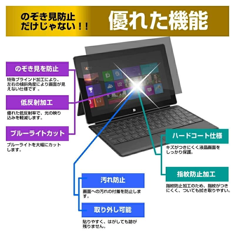Dell Inspiron 14 2-in-1 AMD 2024年版 [14インチ] 覗き見防止 のぞき見防止 プライバシー フィルター 左右からの覗き見を防止 ブルーライトカット 反射防止 メール便送料無料