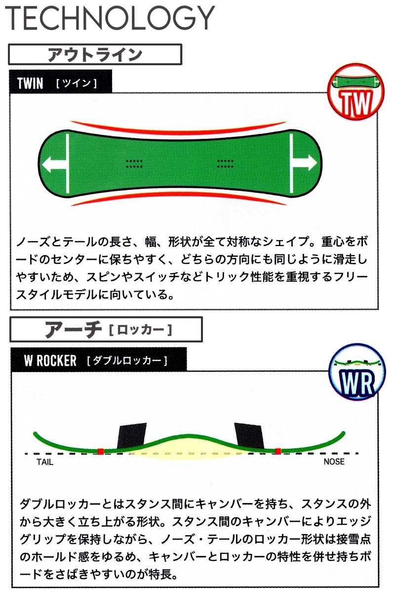 レディース スノーボード国産