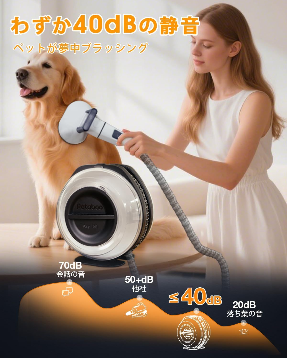 電動ブラシなど一台多役 ペットグルーミング掃除機