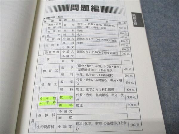 教学社 赤本 信州大学 理系 1997年度 最近3ヵ年 大学入試シリーズ 新課程対策 032S6D 教学社 赤本 信州大学 理系 1997年度 最近3ヵ年 大学入試