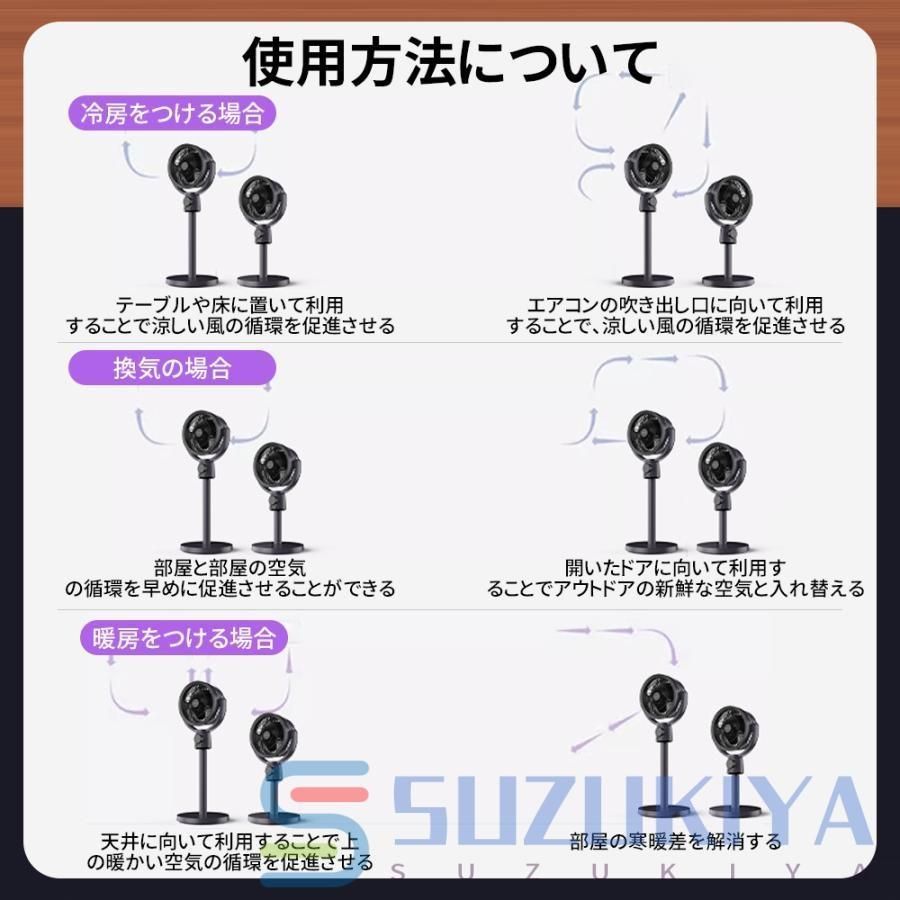 上下90°首振り140°左右首振り
