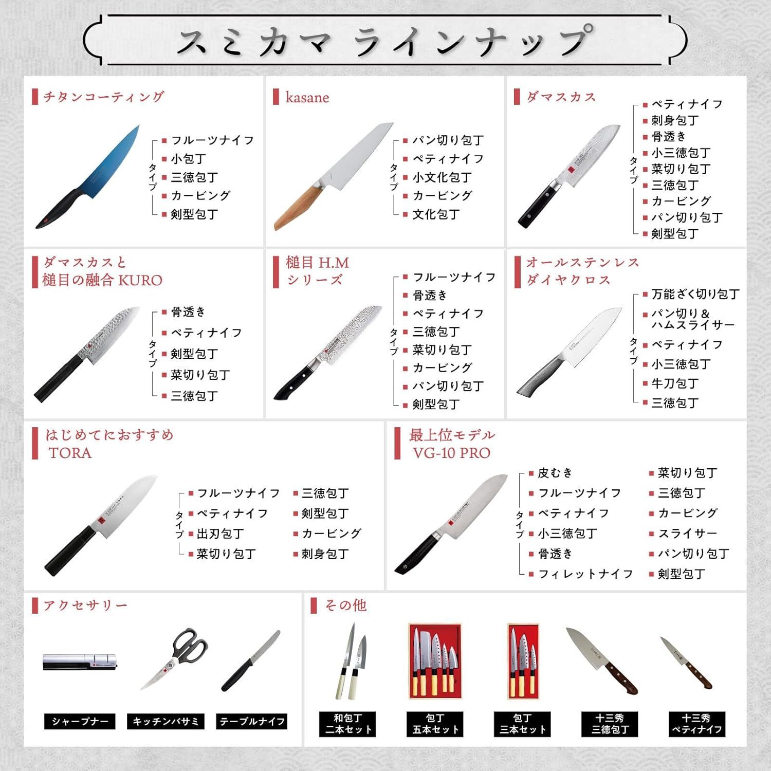 錆びにくい 岐阜県関市