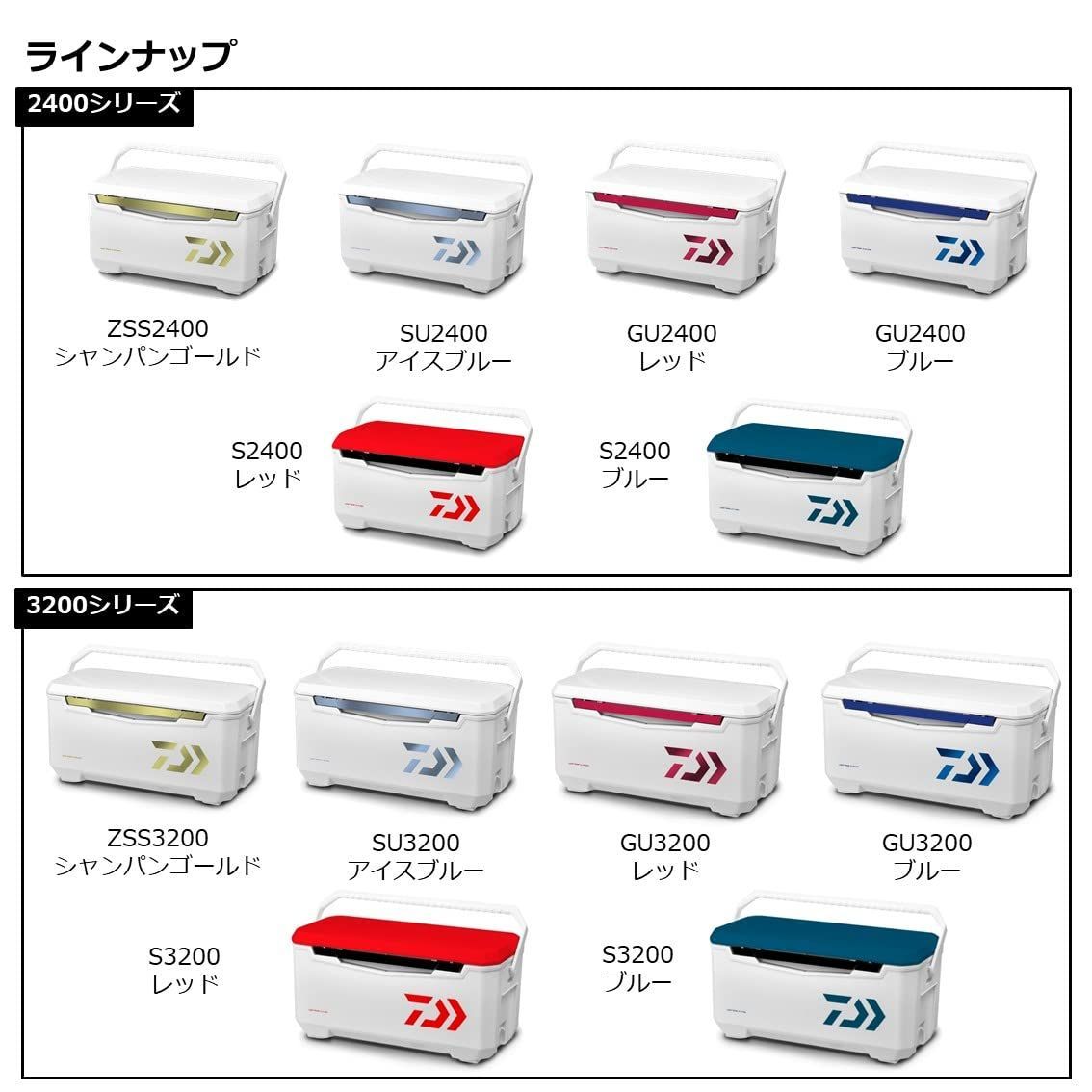 DAIWA