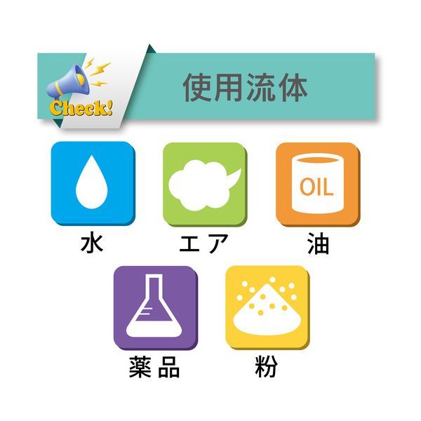 水 油