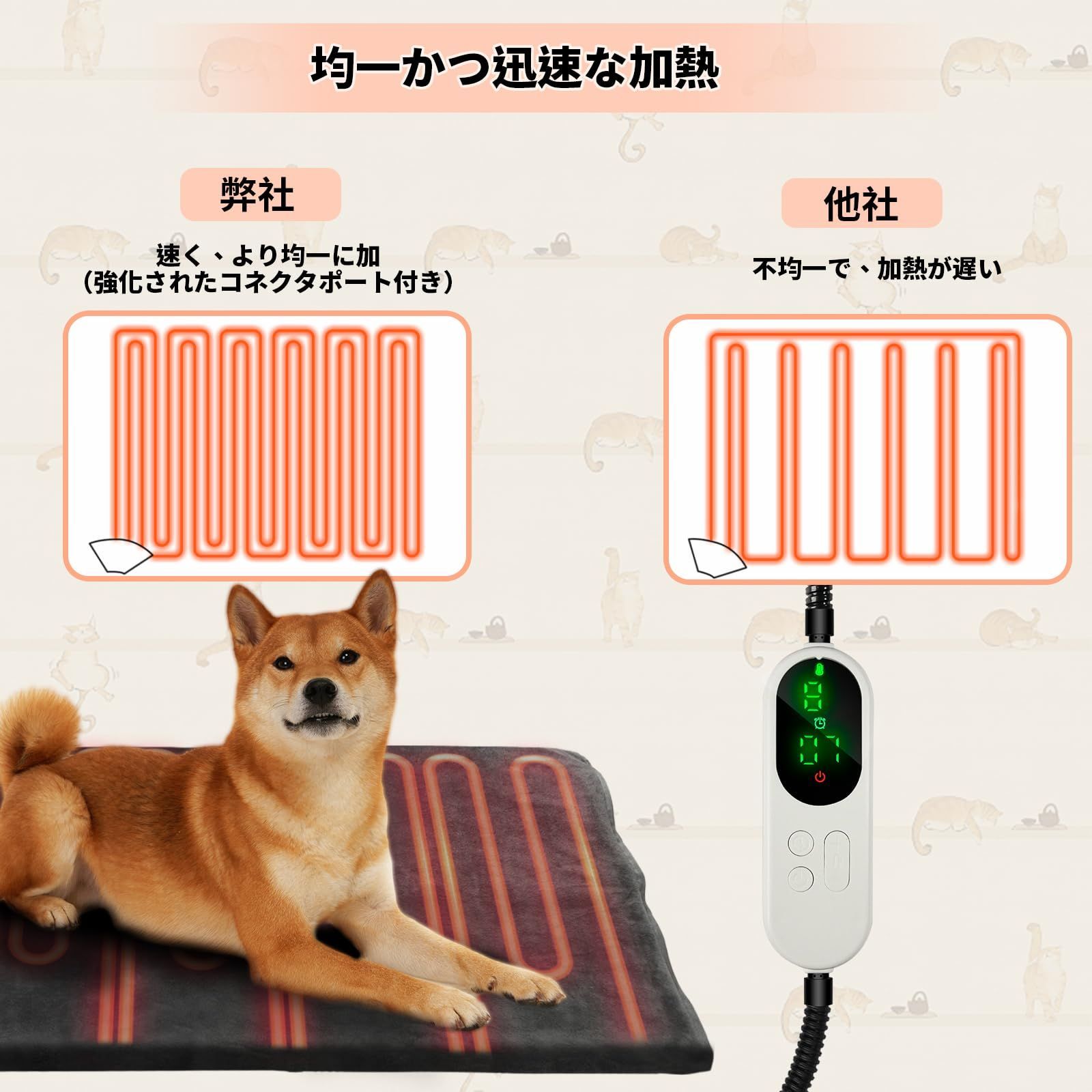 ペットヒーター ペット用ホットカーペット【50*70cm】9段階温度調節(30-60℃) (20-55w) 、13段階タイマー機能、洗える毛布 防水犬＆猫  ホットカーペット コード全てステンレス鋼管で保護 噛み癖対策 ペット用ヒーター 犬 猫 小動 - メルカリ