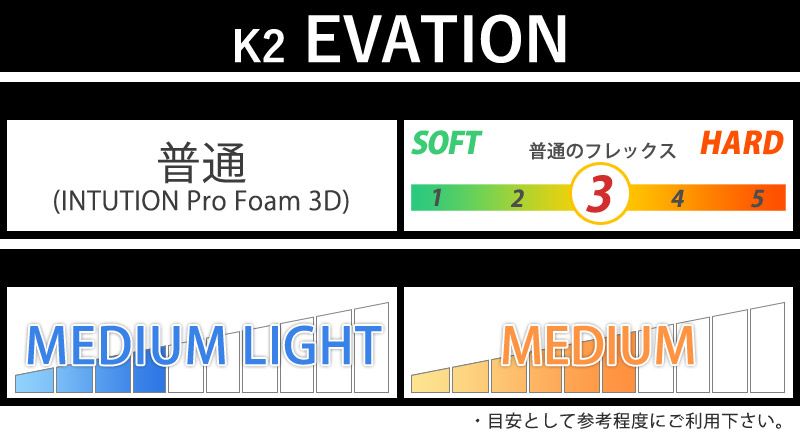 23-24 K2/ケーツー EVASION エバージョン メンズ レディース