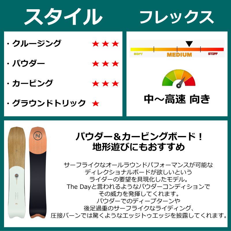 155cm