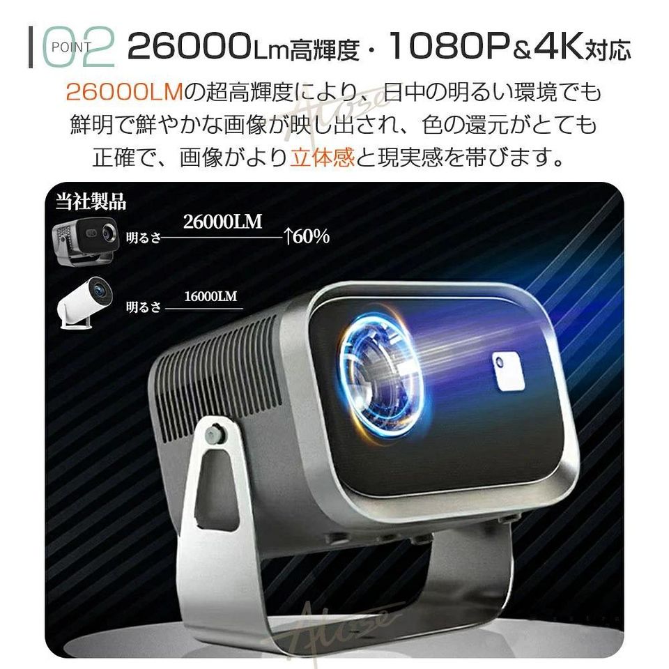 高輝度プロジェクター 家庭用