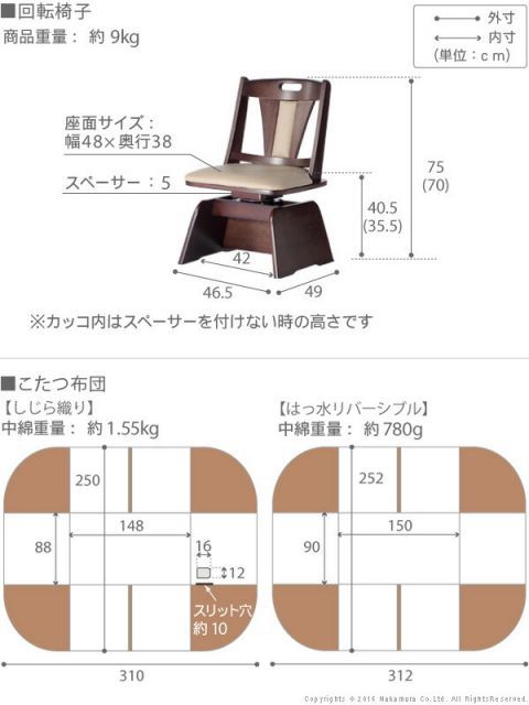 テレワーク リモートワーク