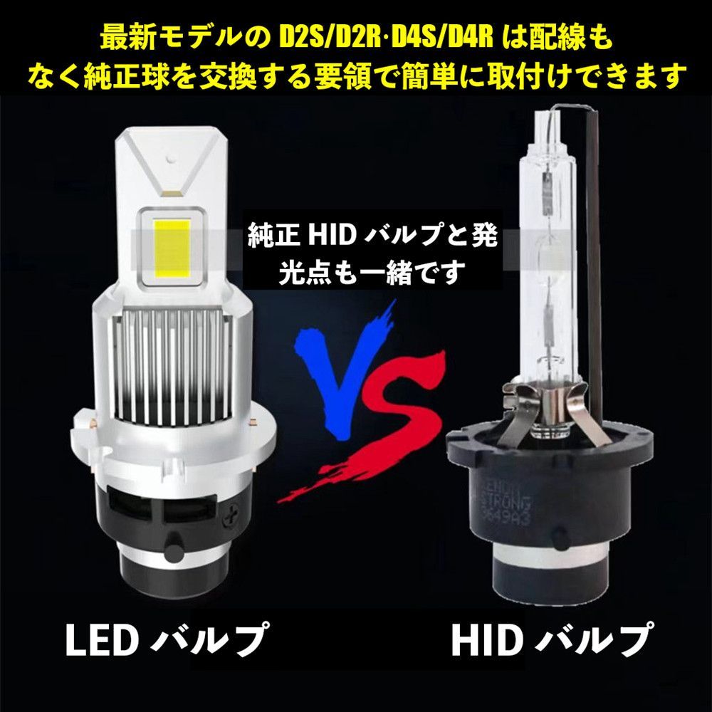 ポン付け D2S/D2R led ヘッドライト 20,000LM 爆光 ledバルブ