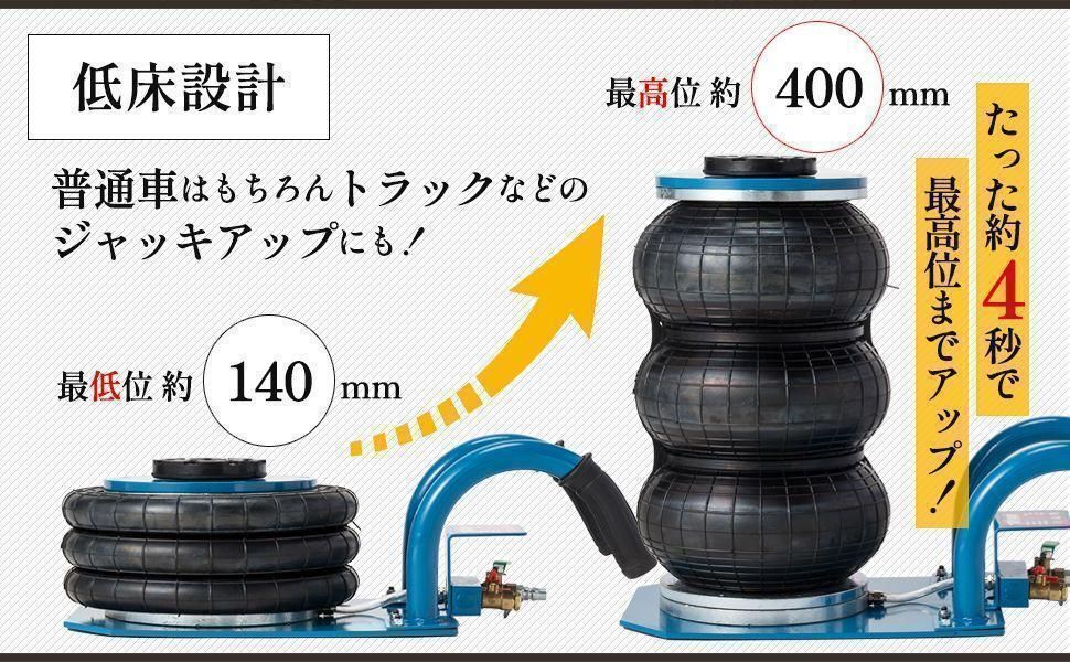 フロアジャッキ タイヤ交換