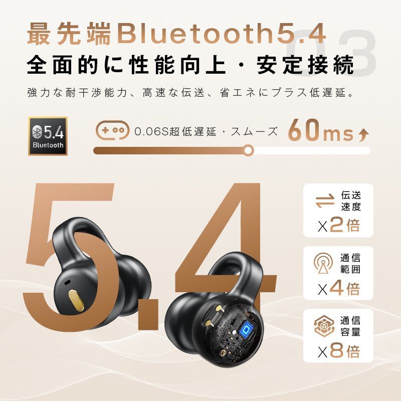 骨伝導イヤホン SDカード対応 MP3役 液晶ディスプレイ搭載 Bluetooth