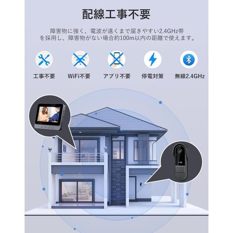 モニター付き テレビドアホン