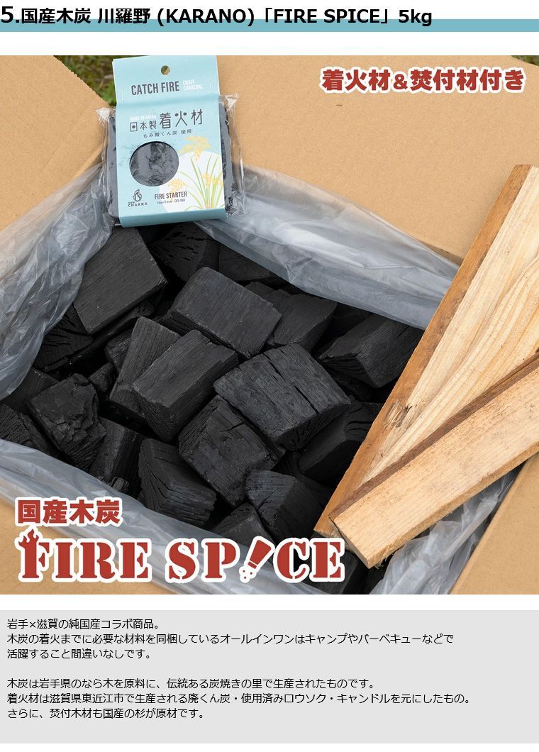 着火材 焚付材