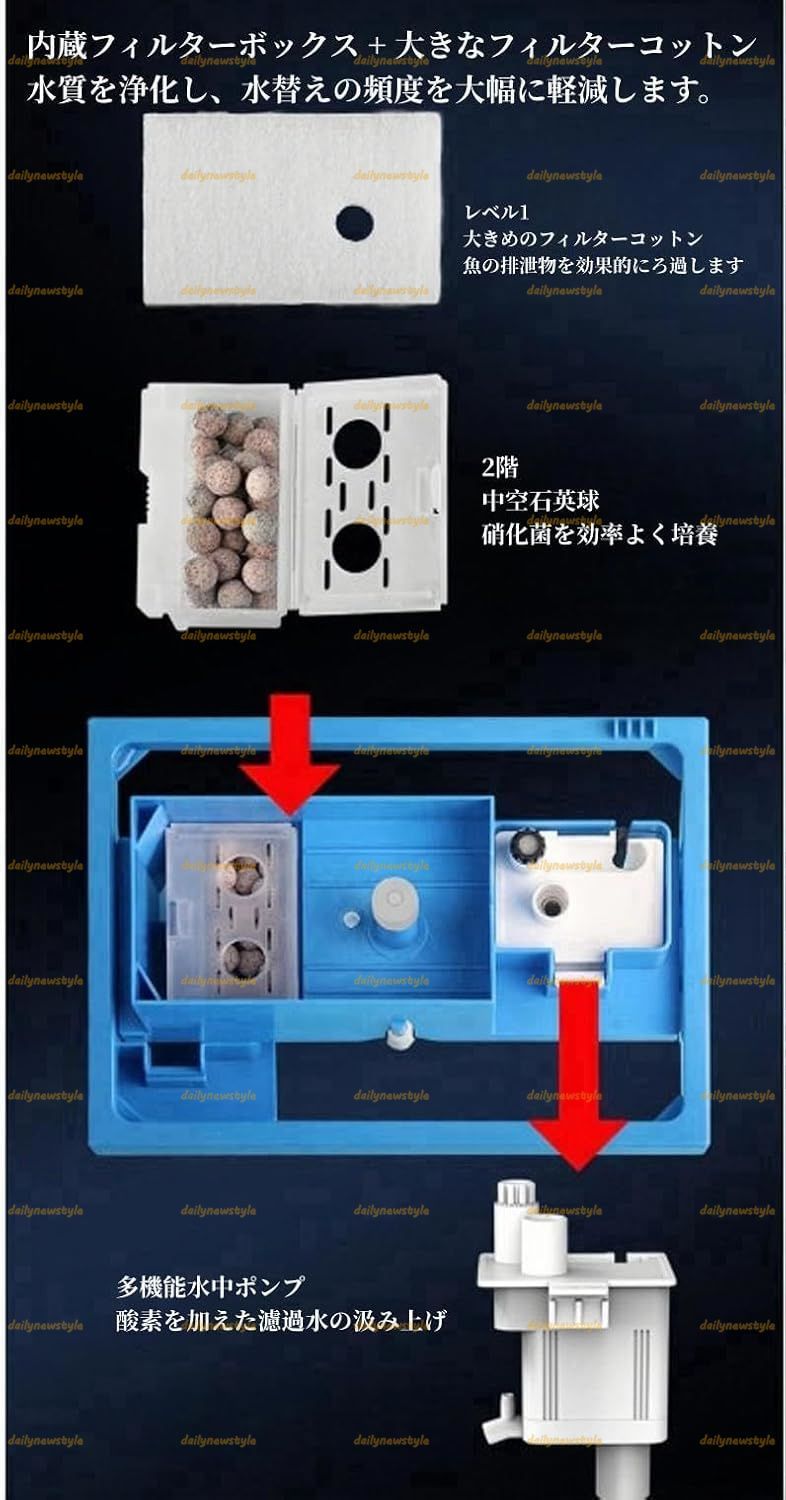 メダカ