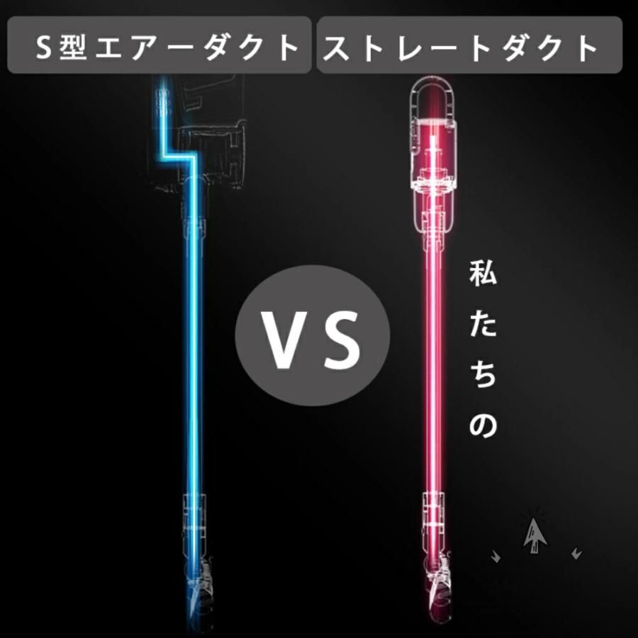 掃除機コードレス乾湿両用すき間20000pa多機能サイクロン掃除機スティッククリーナー充電式ハンディクリーナー軽量3WA強力吸引