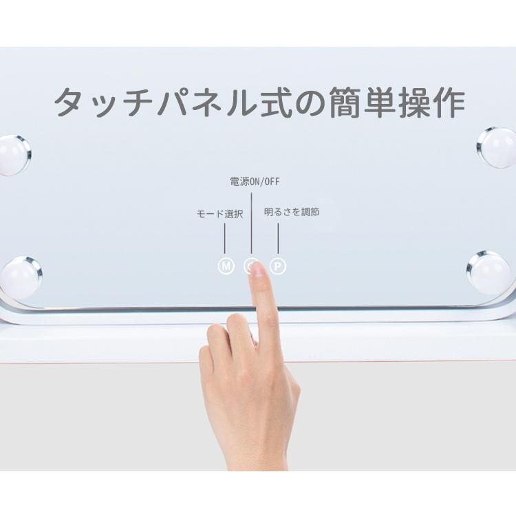 大きい led