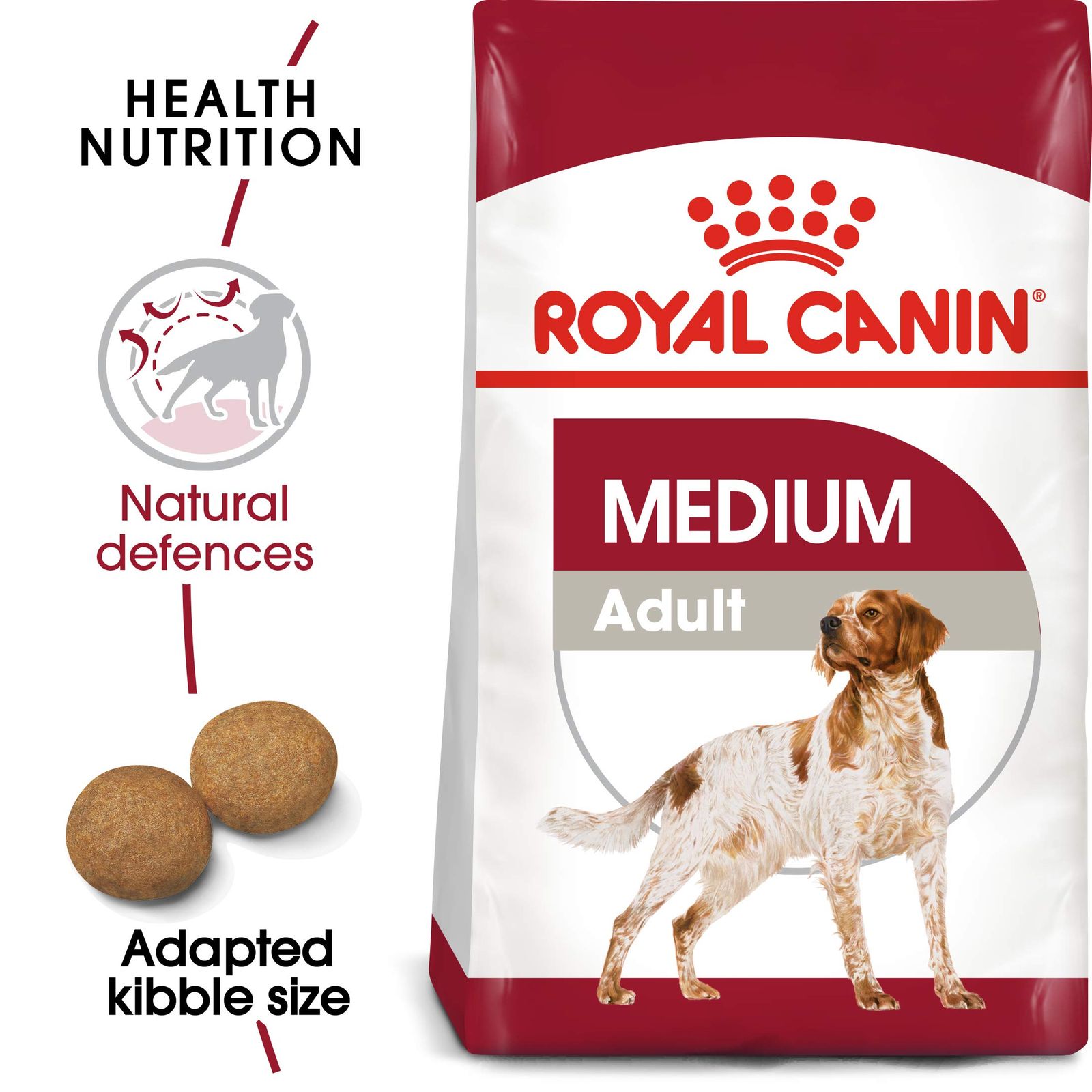 ロイヤルカナン SHN ミディアム アダルト 犬用 4kg 【公式通販】