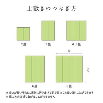 せとのと 倉ノ戸