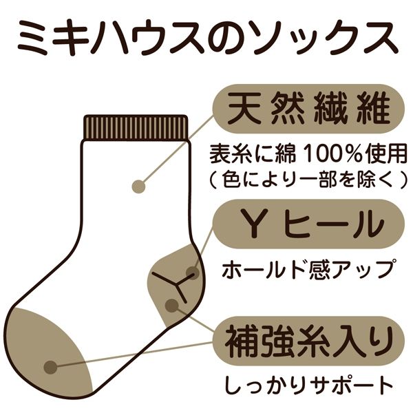 セール30％オフ/ミキハウス正規販売店/ミキハウス
