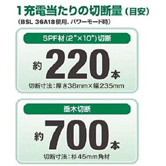 HiKOKI ハイコーキ コードレス丸のこ マルチボルトシリーズ のこ刃径147mm 急速充電器 ケース付 C3605DC XP OLIVIERBERNSTEIN_COM