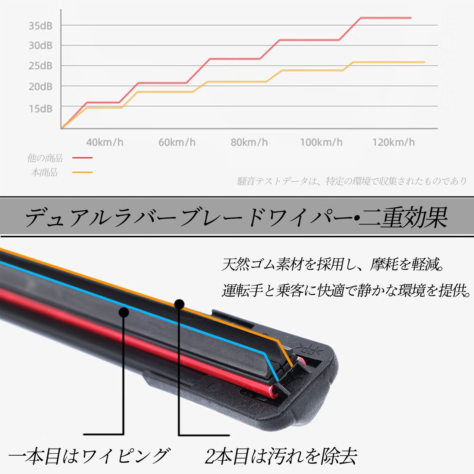 プリウス 30系 ZVW30 ワイパーブレード フラット エアロワイパー デュアルラバー 一体型 U字フック グラファイト加工 国産車用 2本 WeCar BRIGHTFACE_UK