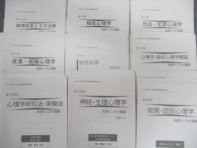 TX03-009 京都コムニタス＆辰巳法律研究所 公認心理士試験対策 知識