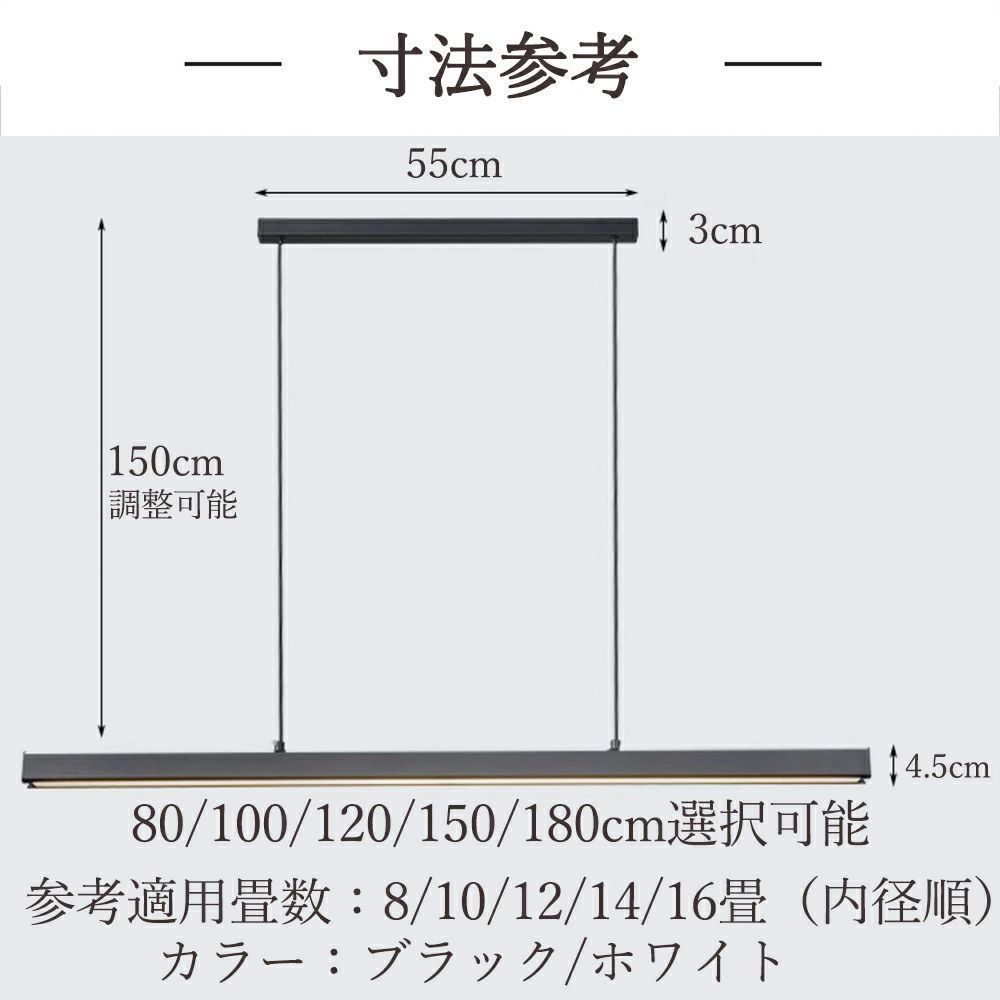 遠隔操作 スマホ
