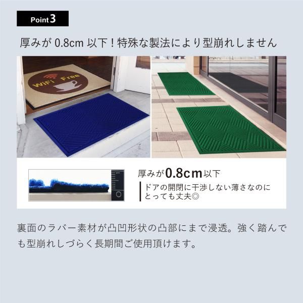 屋内 ベランダ