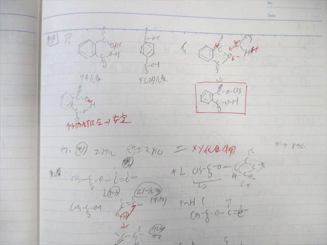 東進 東大対策化学 Part1/2/有機化学/気体と液体など テキスト