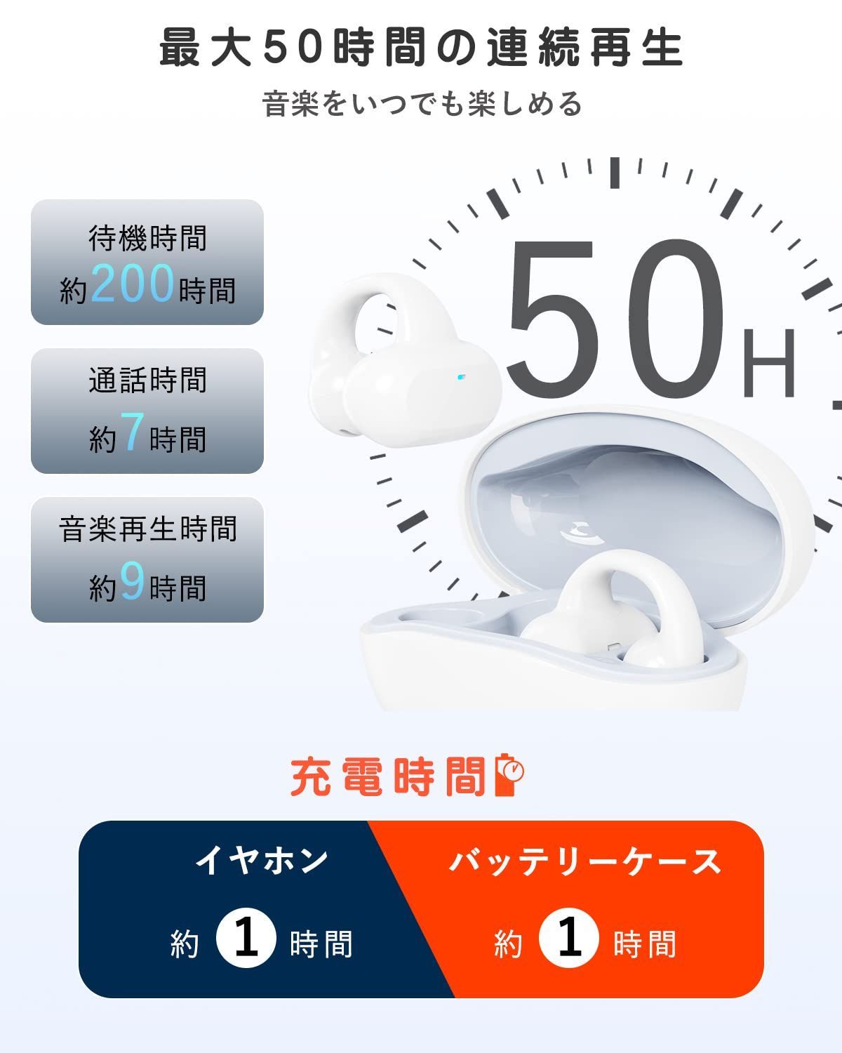 耳かけ型受信機 キングジム GA500RX(ワイヤレス/イヤホン/受信器