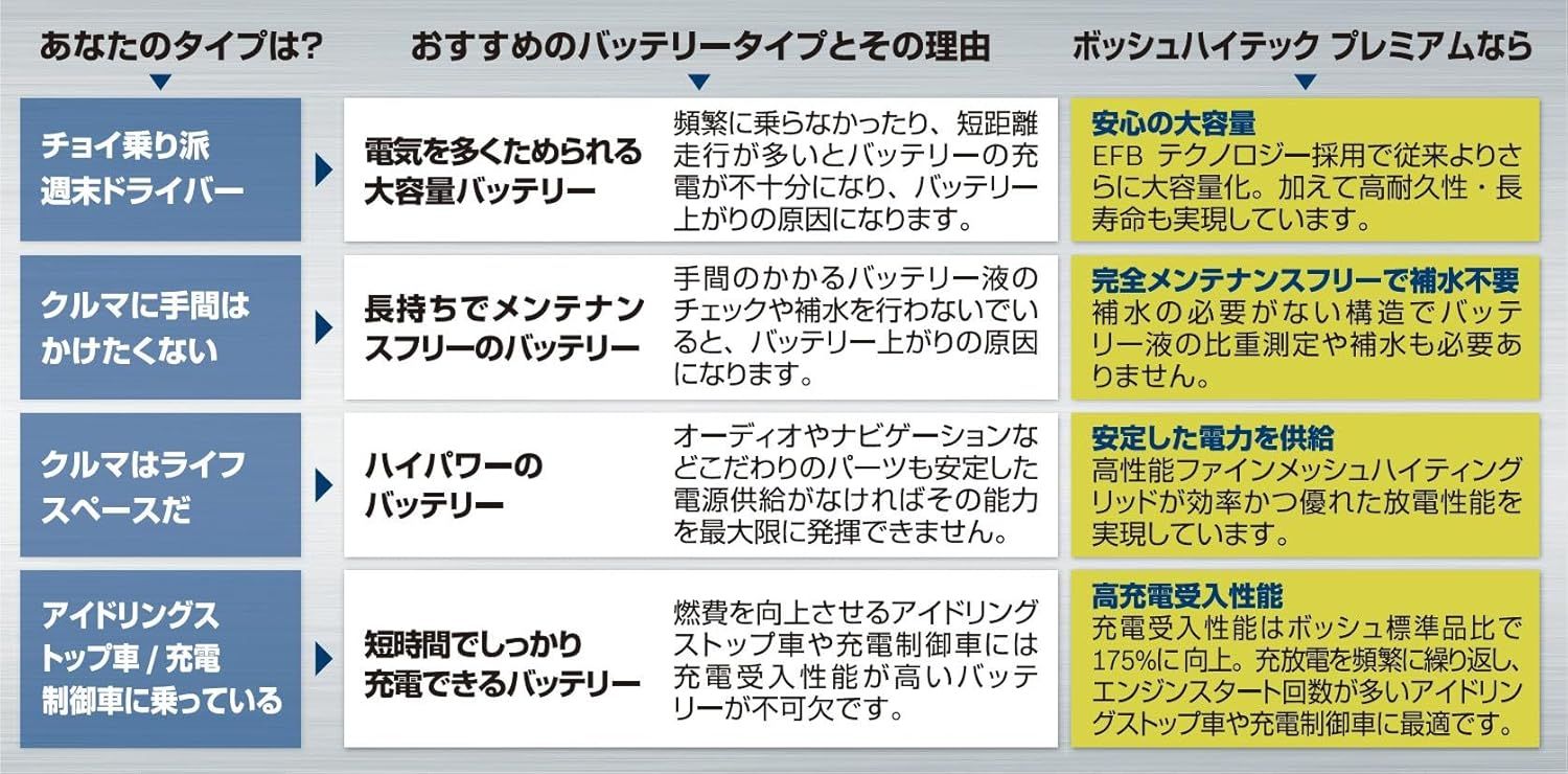 国産車