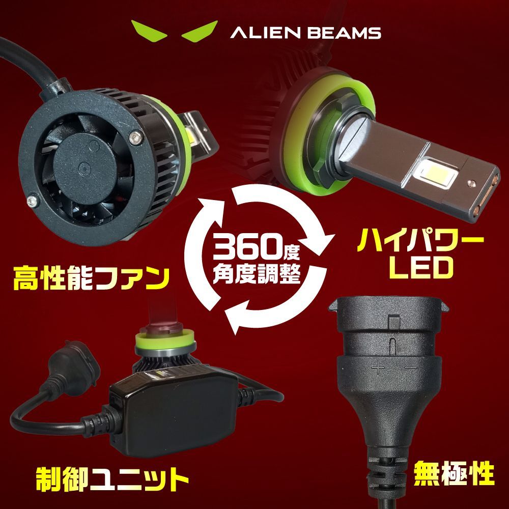 トヨタ シエンタ 170 系 前期 後期 ハイブリッド HB3 9005 LED ヘッドライト ハイビーム【ALIEN BEAMS】角度調整機能  爆光タイプ 6500K 12V車 12000LM 冷却ファン装備 無極性 1年保証 車検対応 - メルカリ