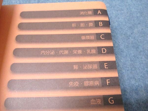 メディックメディア re CBT･医師国家試験のためのレビューブック 内科･外科 2020-2021 025S3D 医師国家試験のためのレビューブック 内科・外科 | 国試対策問題