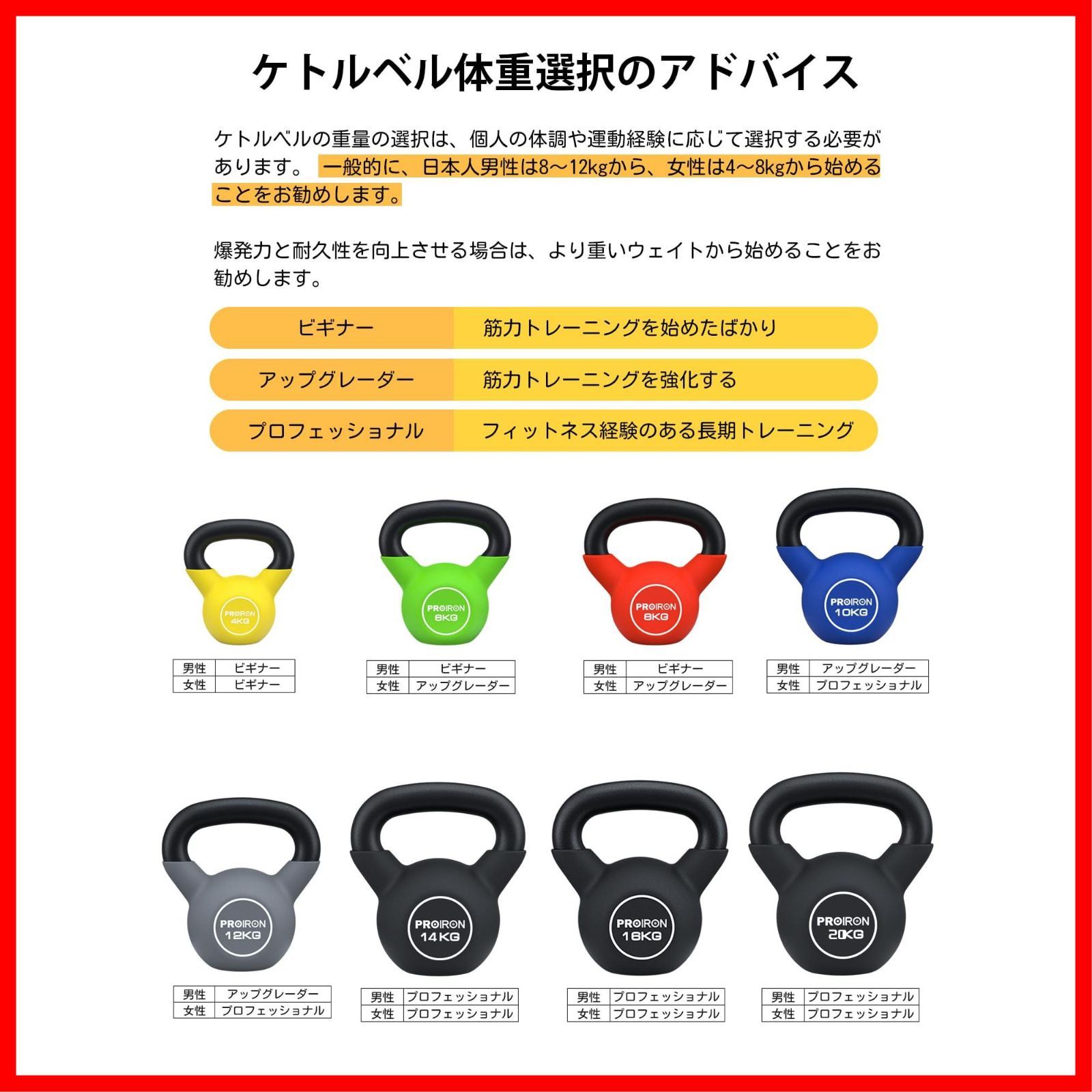 KETTLEBELLKON ネオプレーンケトルベル ケトルベル 6kg KETTLEBELLKON ネオプレーンケトルベル ケトルベル 6kg