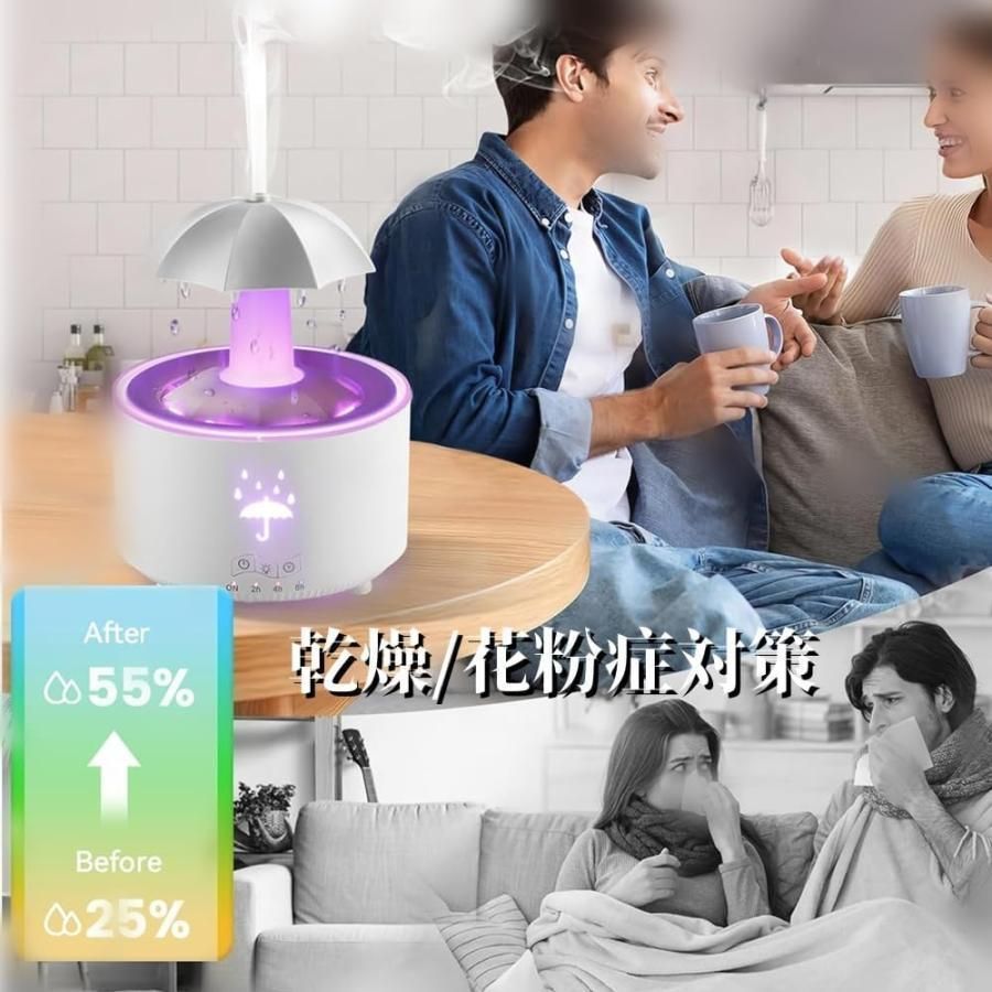 2025新登場 レイン型卓上加湿器 7色のライト付き レインドロップ