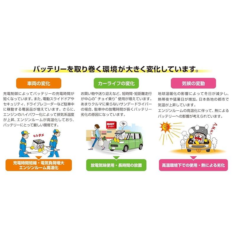 ECO.R ハイクラス