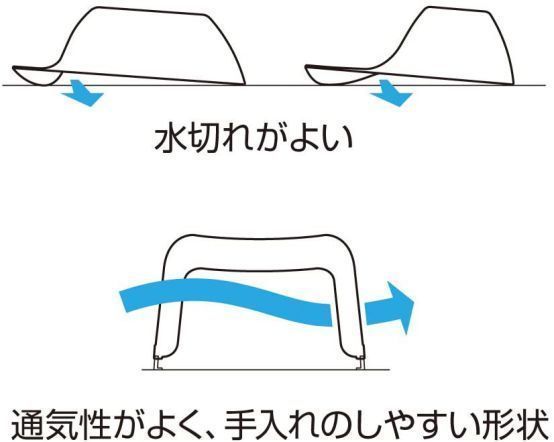 リッチェル 湯おけ 29757　アクアブルー 15.5×26.5×10 カラリ 手おけ HG