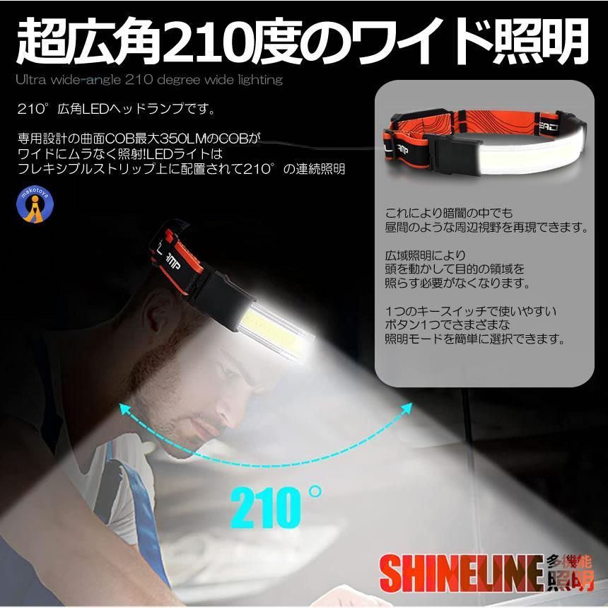 ヘッドライトLED 20COB 充電式 広角 210度 ブロードビーム 薄型