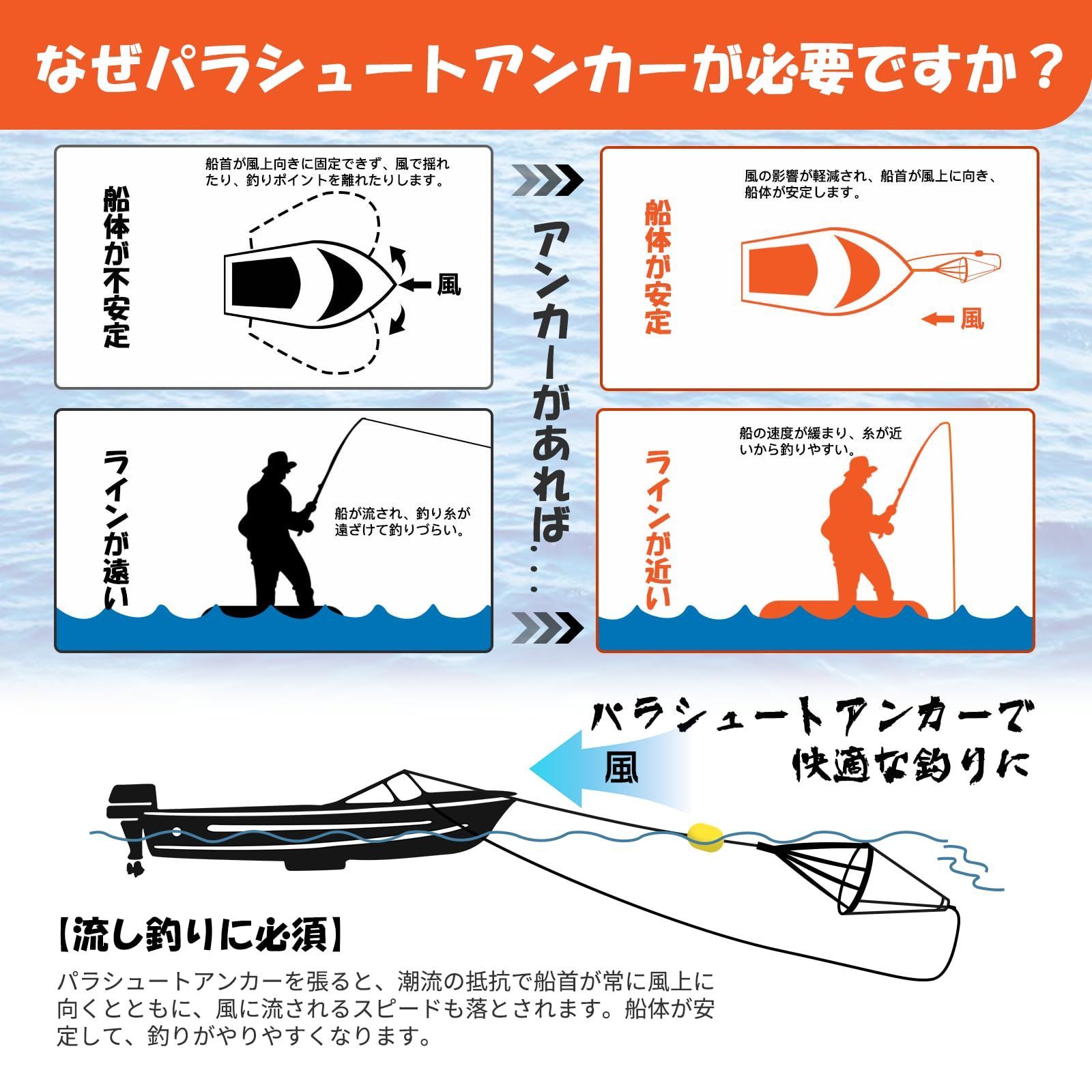 新着商品 シーアンカー パラシュートアンカー 大型 回収ロープ付き 60cm カヤック 頑丈 耐食性 釣り ボート 錨 碇 sup サップ 折り畳み  フィッシング 船釣り 流し釣り 海釣り ねじれ防止 即使用 オレンジ - メルカリ