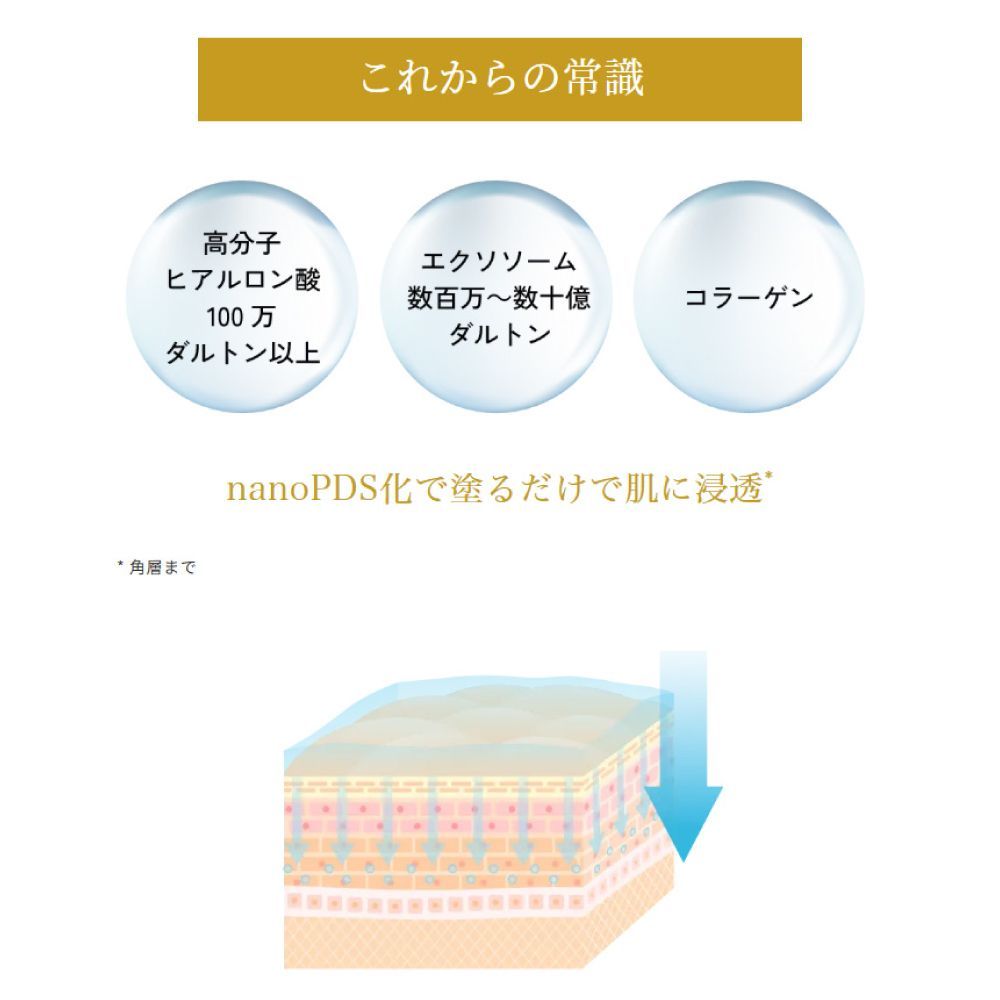 Mytreya VC20 CREAM 30g ビタミンC nanoPDS フェイスクリーム